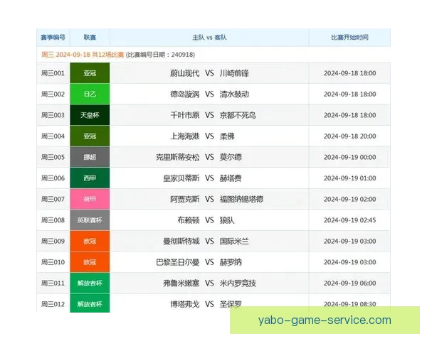 精准分析足球赛事走势，助你提升竞猜投注胜率策略